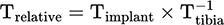 eq1